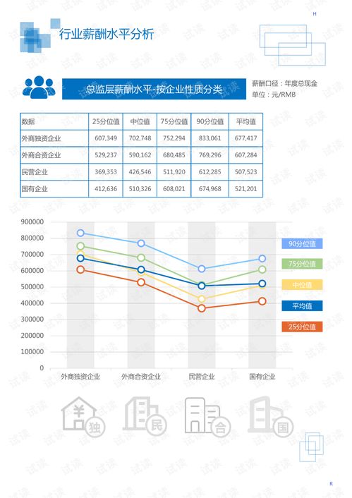 2020年機(jī)械設(shè)備 電子機(jī)械設(shè)備 電工電氣 電工電氣電器 行業(yè)節(jié)能燈領(lǐng)域行業(yè)分析報(bào)告 市場(chǎng)調(diào)查報(bào)告 .pdf