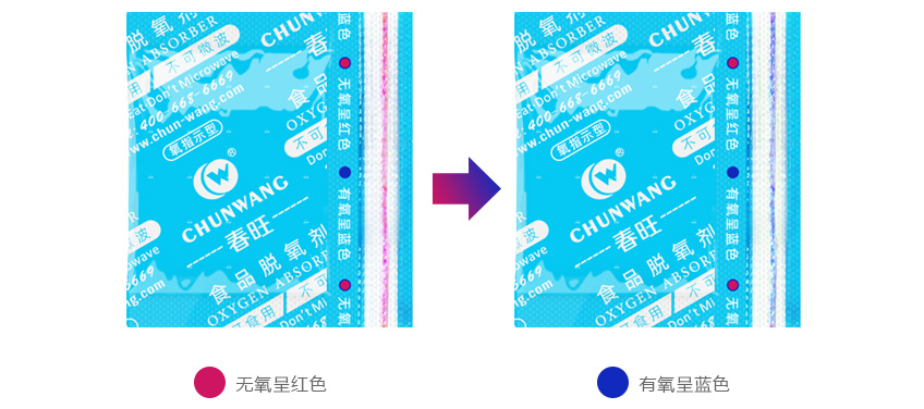 食品脫氧劑有氧變色