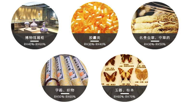 為什么要用調濕片？